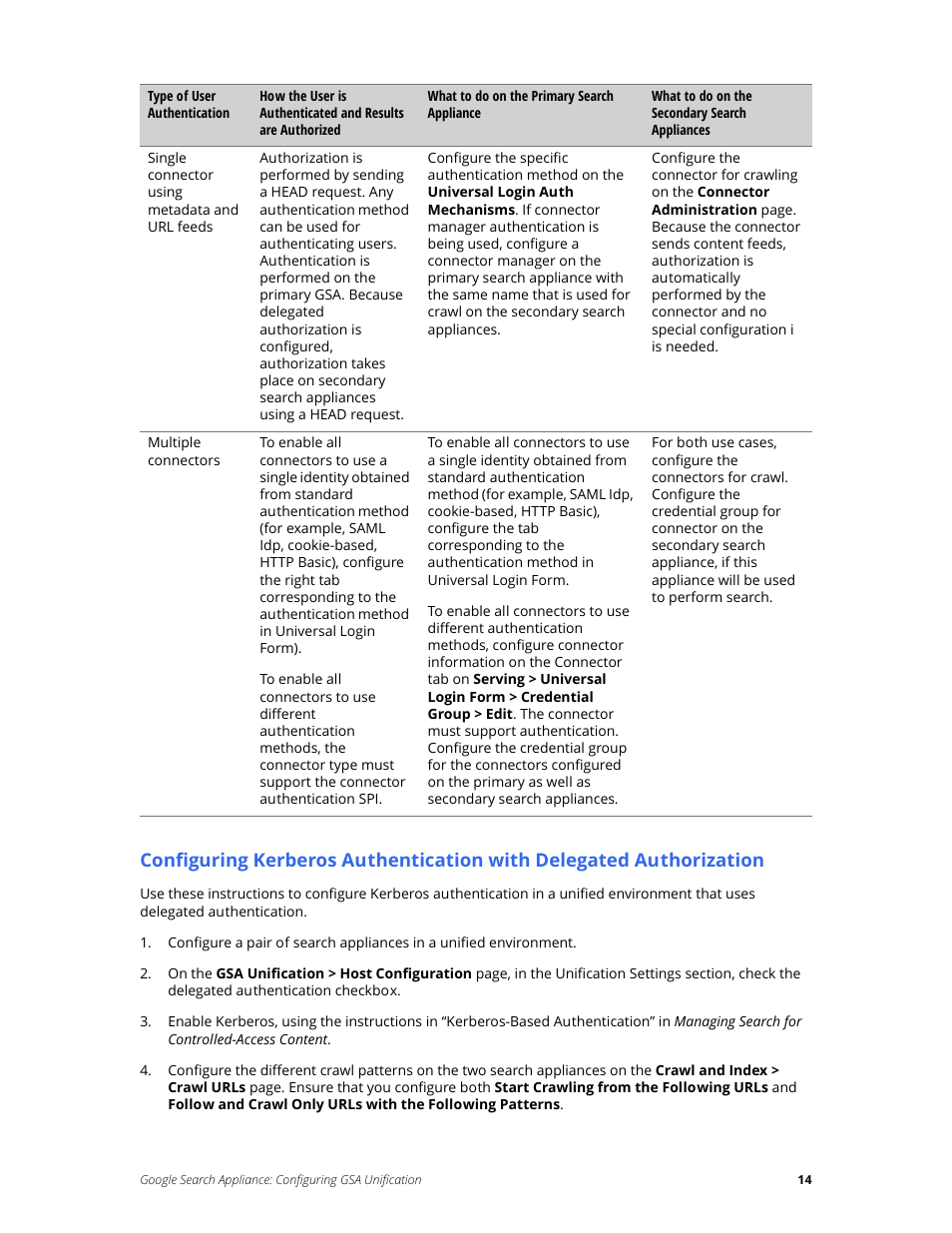 Google Search Appliance Configuring GSA Unification User Manual | Page 14 / 23