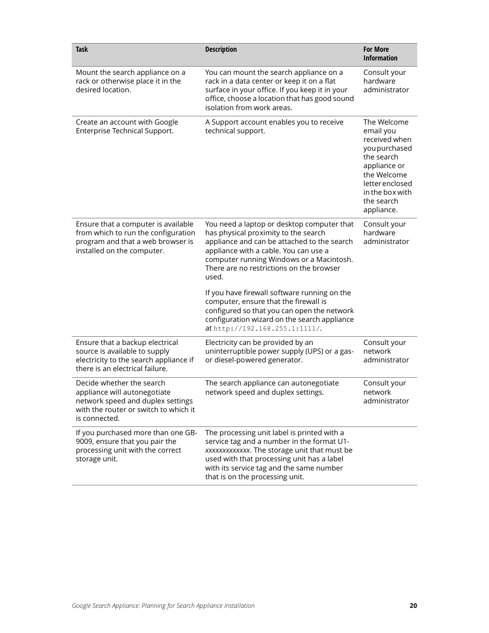 Google Search Appliance Planning for Search Appliance Installation User Manual | Page 20 / 23