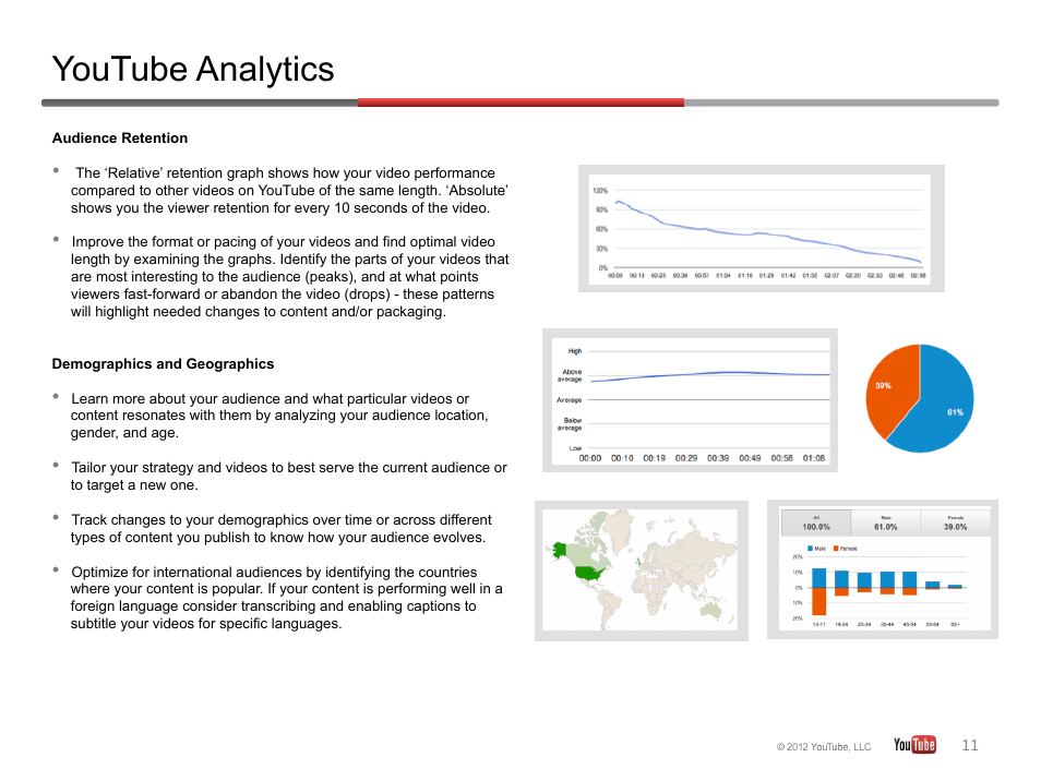 Youtube analytics | Google YouTube Creator Playbook Guide Version 2 User Manual | Page 11 / 91