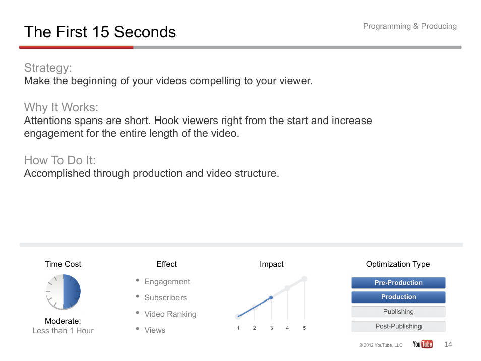 The first 15 seconds, Strategy, Why it works | How to do it | Google YouTube Creator Playbook Guide Version 2 User Manual | Page 14 / 91