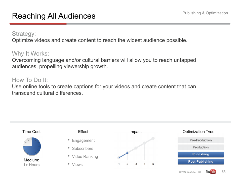 Reaching all audiences, Strategy, Why it works | How to do it | Google YouTube Creator Playbook Guide Version 2 User Manual | Page 63 / 91