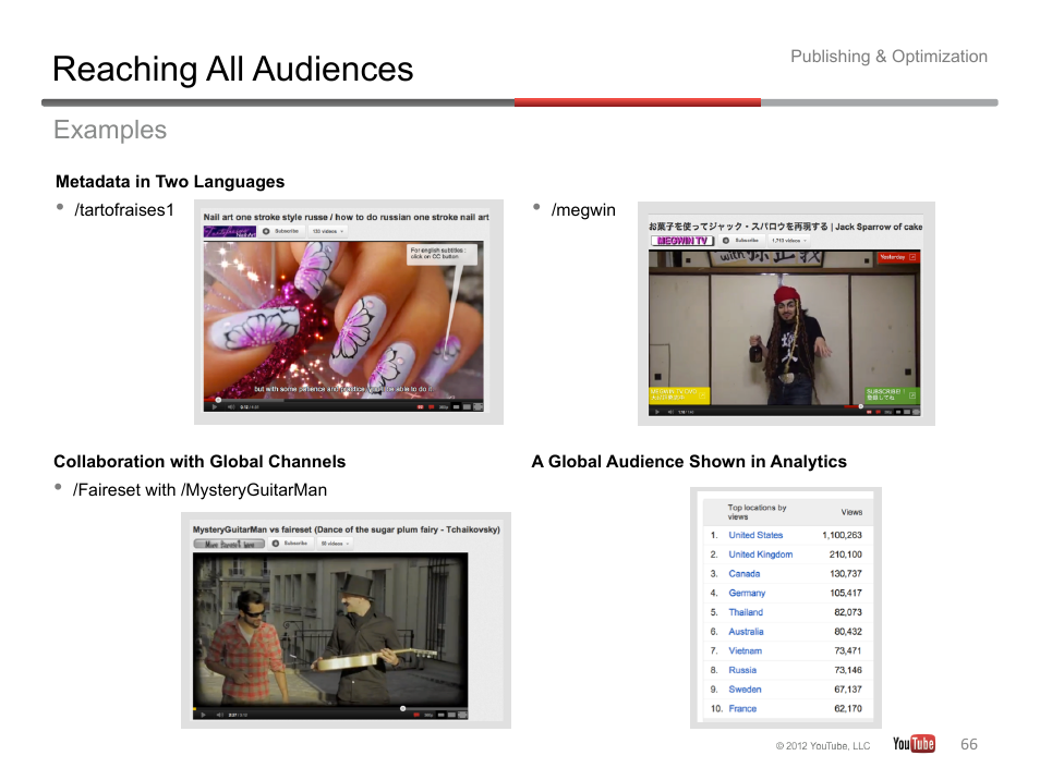 Reaching all audiences, Examples | Google YouTube Creator Playbook Guide Version 2 User Manual | Page 66 / 91