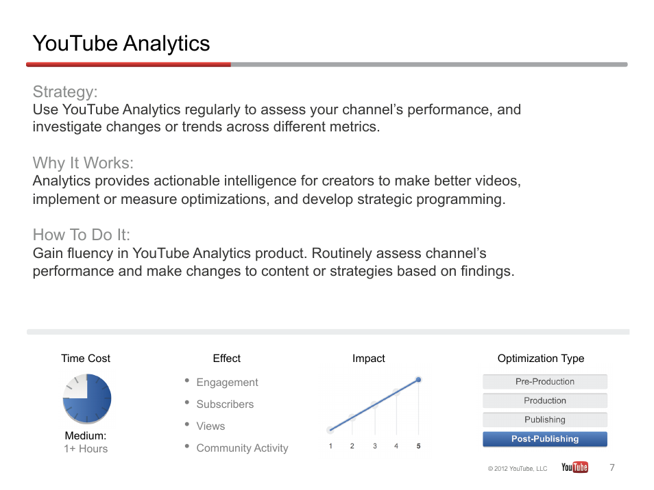 Youtube analytics, Strategy, Why it works | How to do it | Google YouTube Creator Playbook Guide Version 2 User Manual | Page 7 / 91