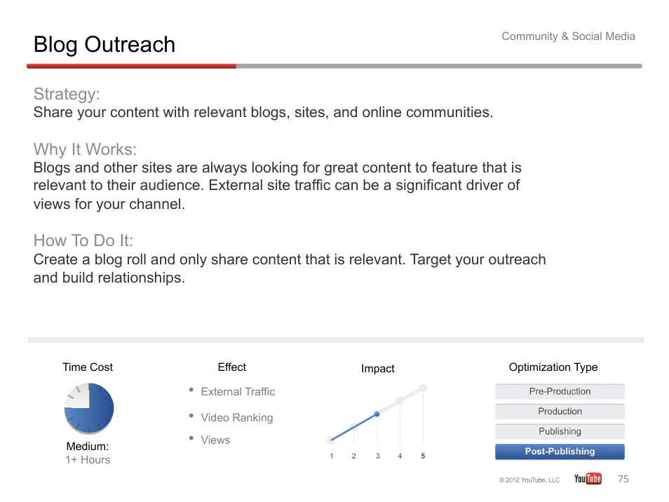 Blog outreach, Strategy, Why it works | How to do it | Google YouTube Creator Playbook Guide Version 2 User Manual | Page 75 / 91