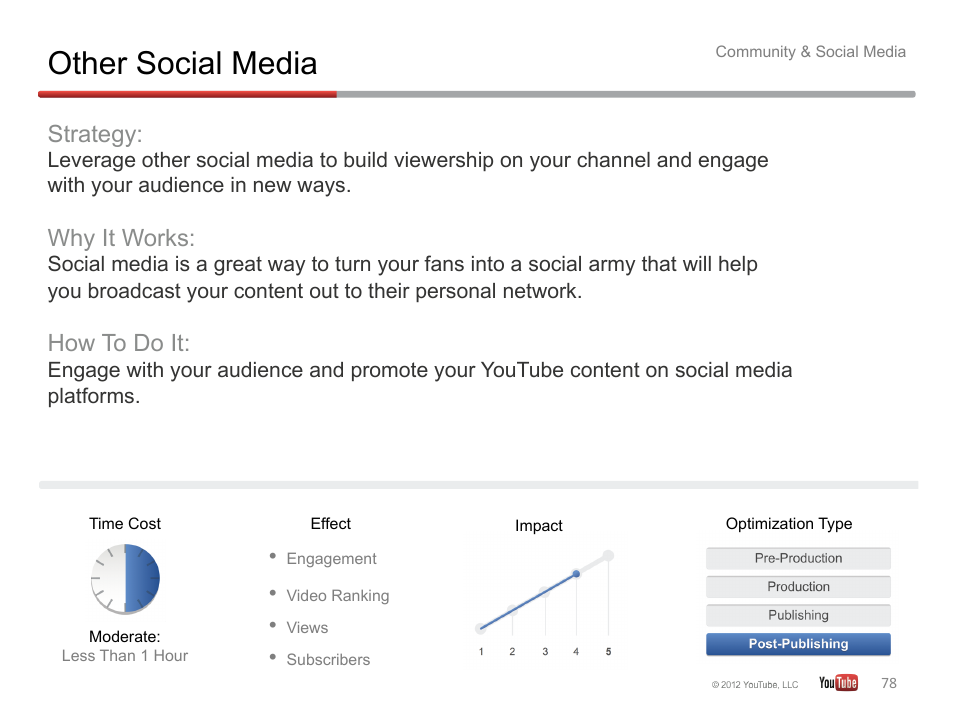 Other social media, Strategy, Why it works | How to do it | Google YouTube Creator Playbook Guide Version 2 User Manual | Page 78 / 91