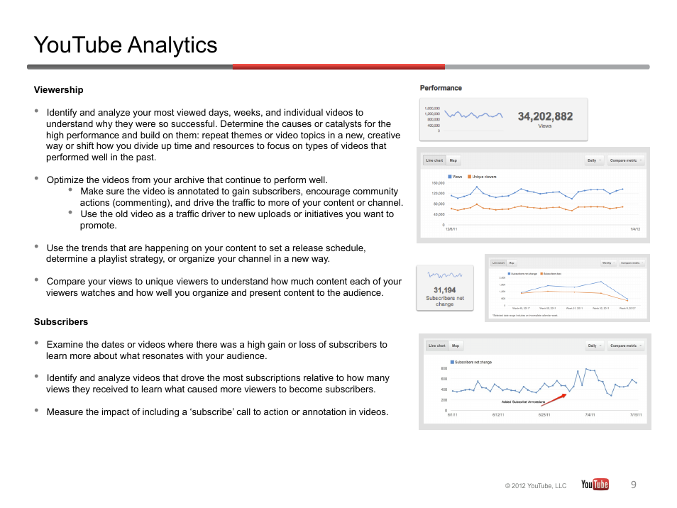 Youtube analytics | Google YouTube Creator Playbook Guide Version 2 User Manual | Page 9 / 91