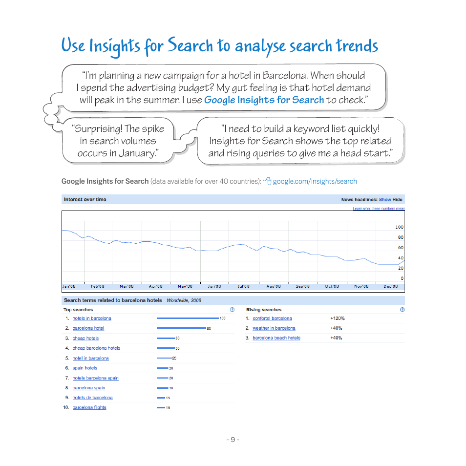 Use insights for search to analyse search trends | Google Search hero Utility Belt Instruction Manual User Manual | Page 11 / 20