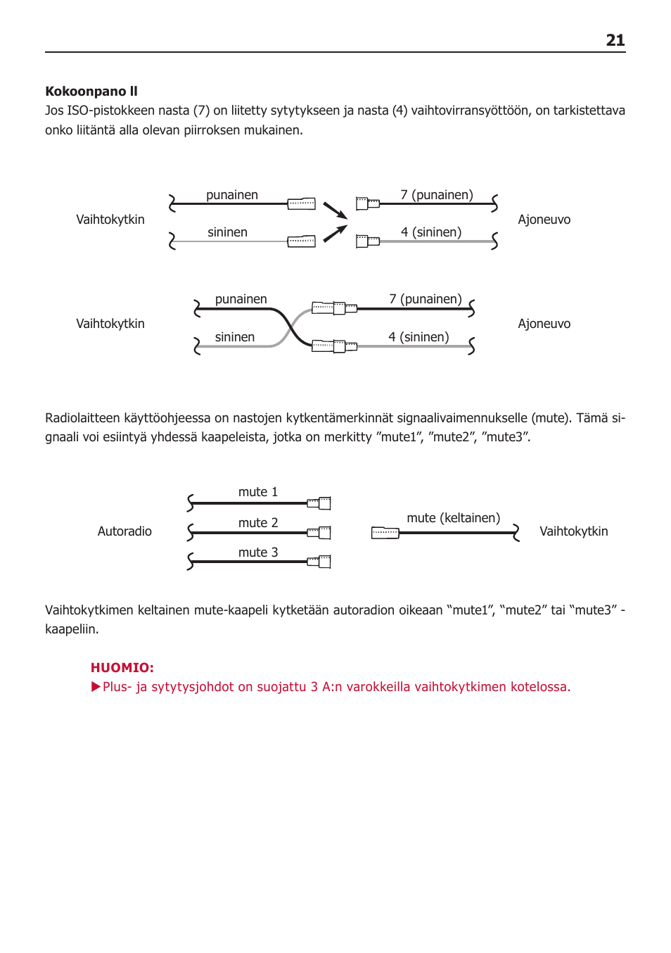 BURY AC-5120 User Manual | Page 21 / 78