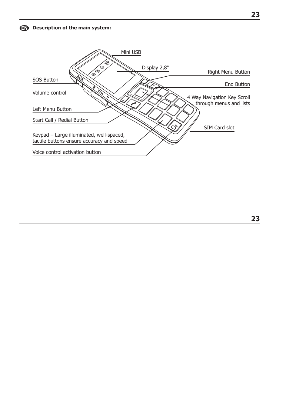 BURY CP 1000 CarPhone USER Manual User Manual | Page 23 / 30