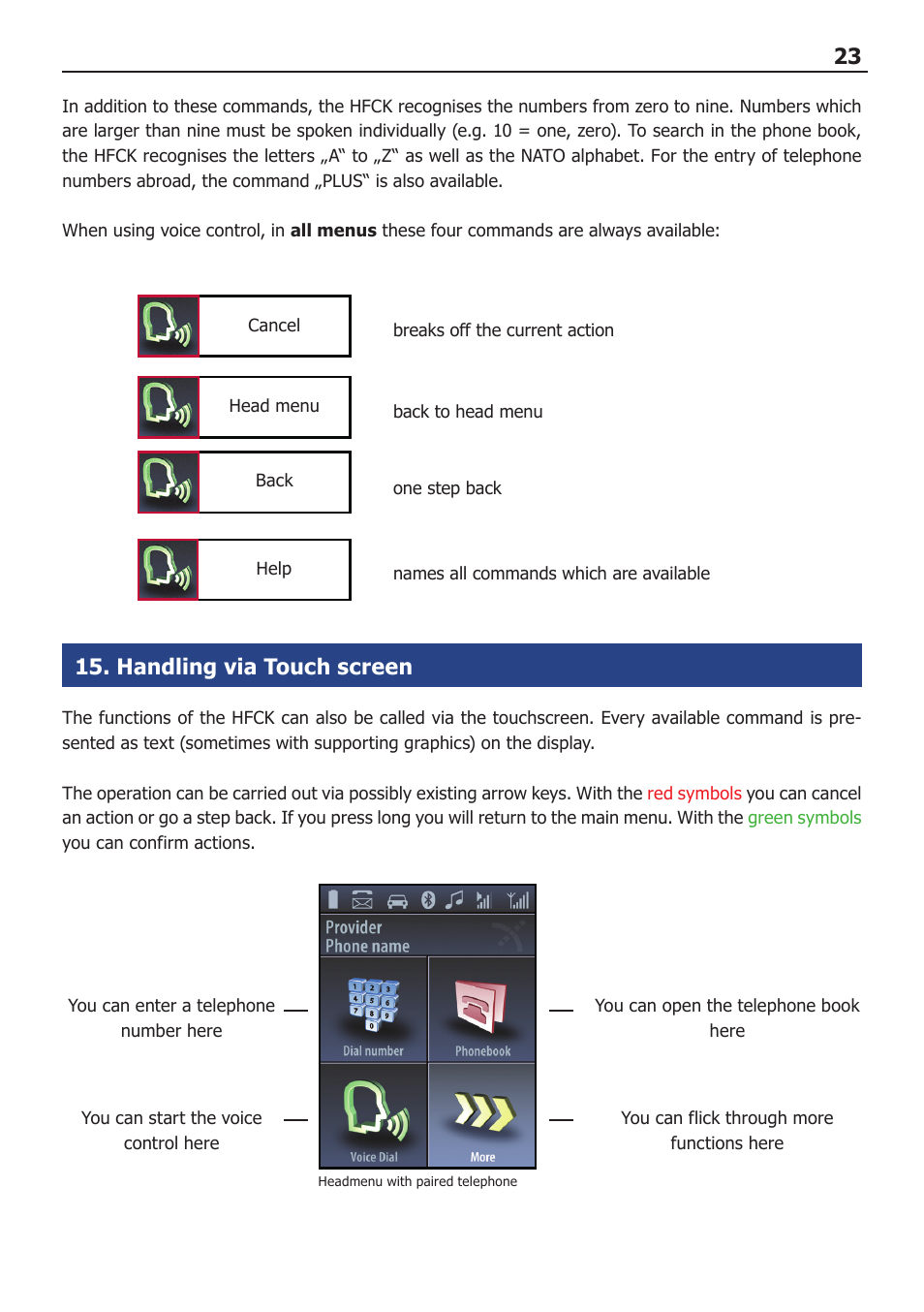 Handling via touch screen | BURY CC 9068 APP USER Manual User Manual | Page 23 / 44