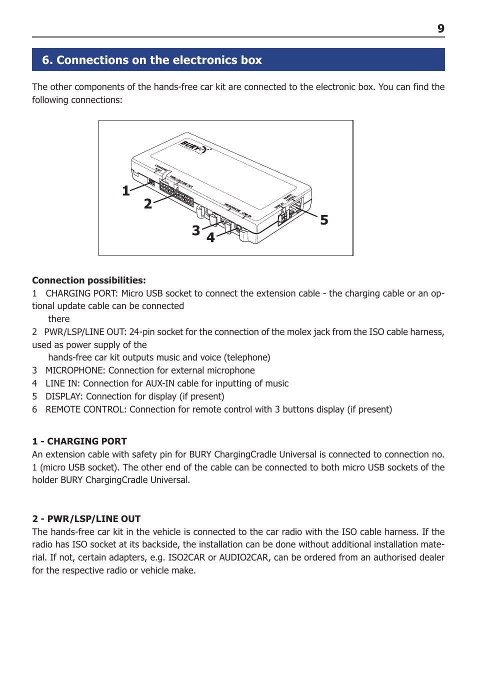 BURY CC 9068 APP USER Manual User Manual | Page 9 / 44