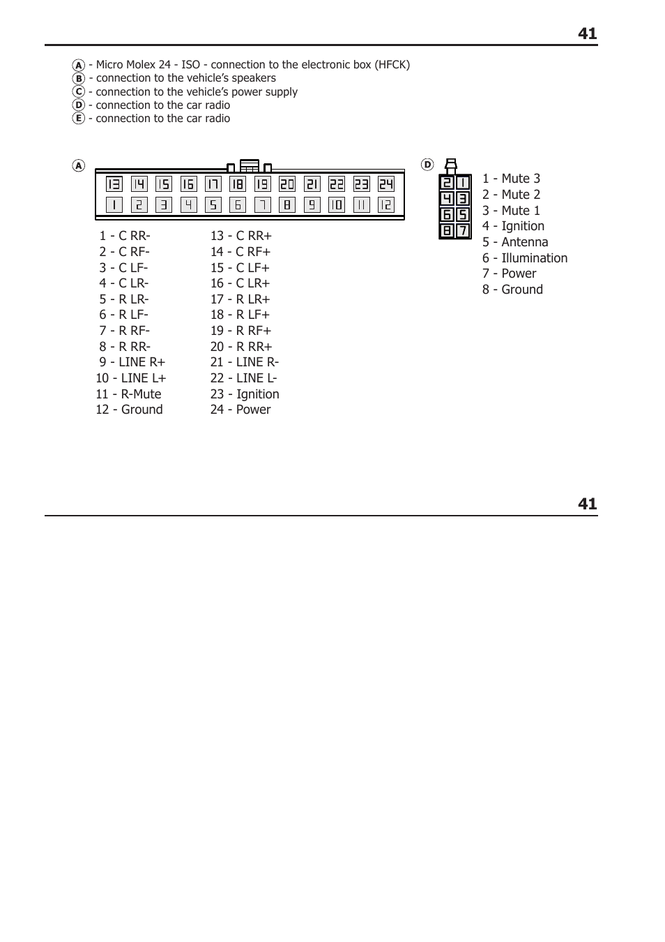 BURY CC 9068 APP USER Manual User Manual | Page 41 / 65