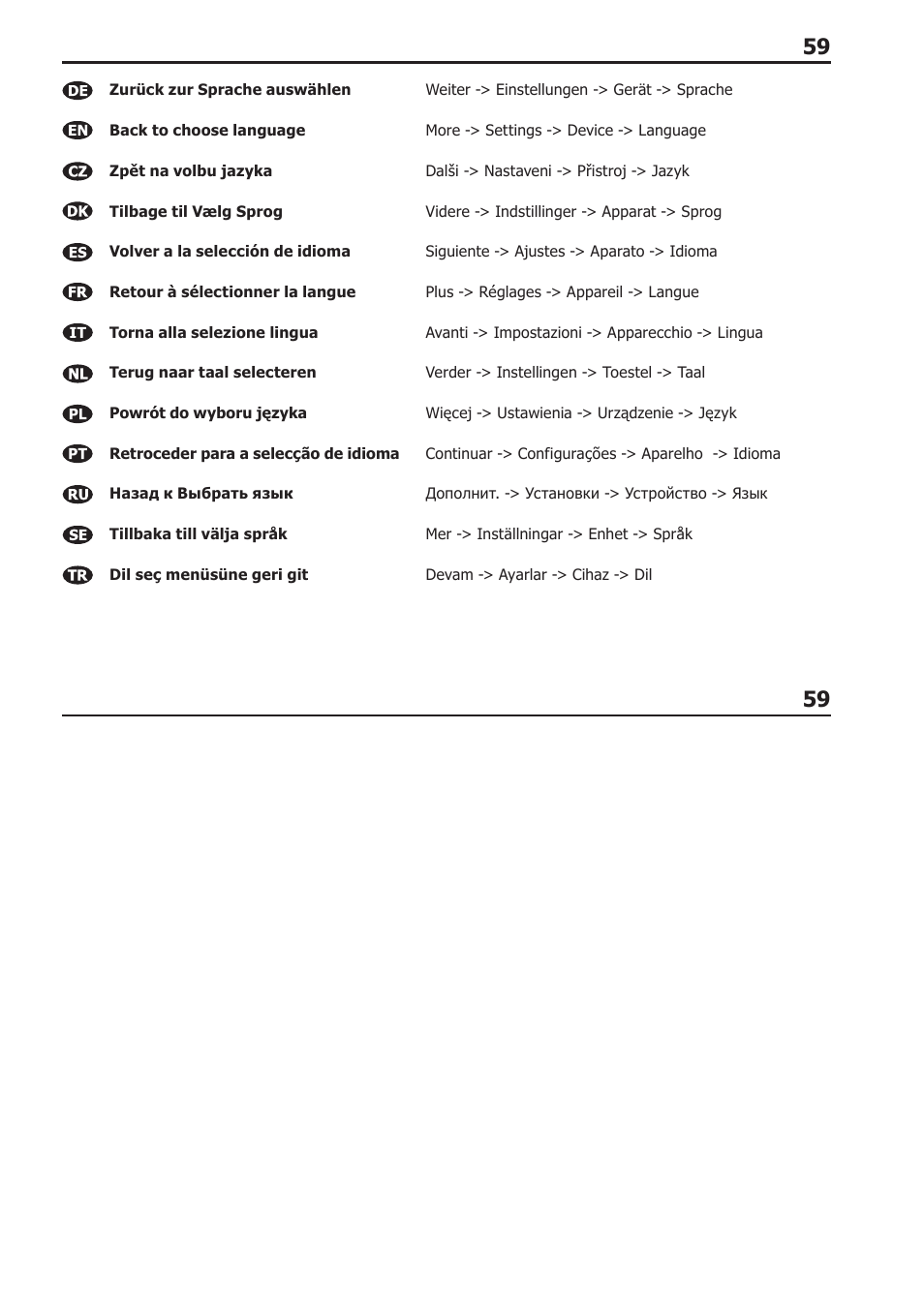 BURY CC 9068 APP USER Manual User Manual | Page 59 / 65