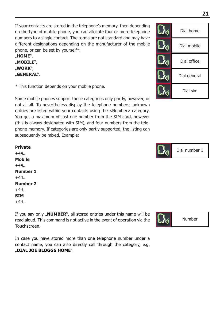 BURY CC 9068 USER Manual User Manual | Page 21 / 37