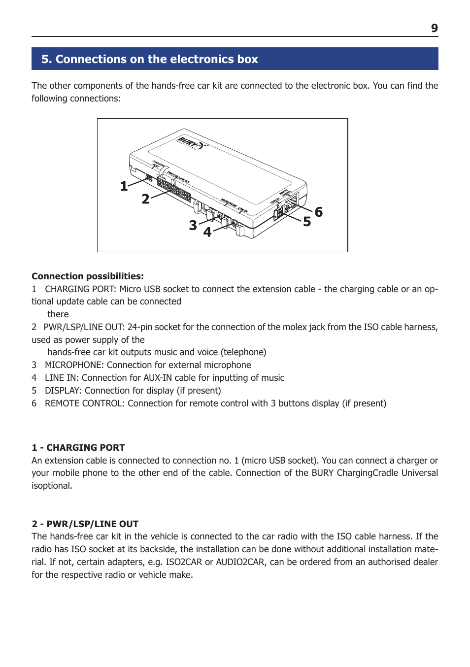 BURY CC 9068 USER Manual User Manual | Page 9 / 37