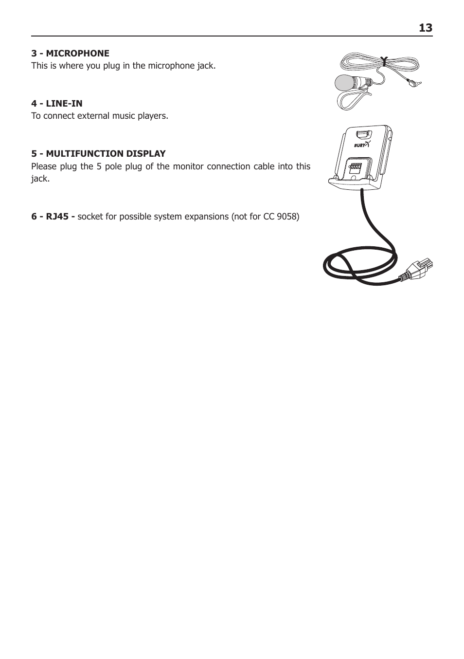 BURY CC 9058 USER Manual User Manual | Page 13 / 28