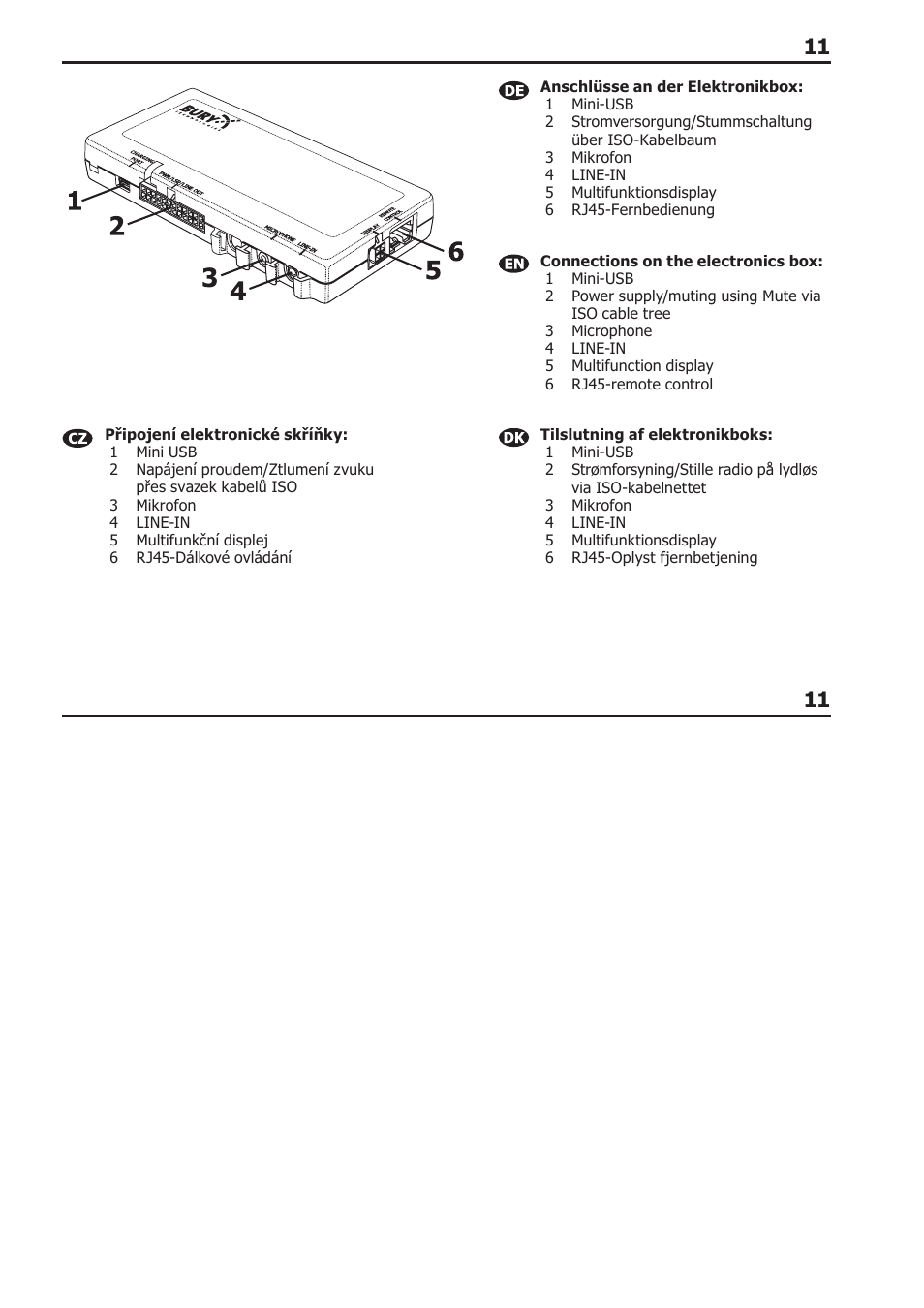 BURY CC 9058 USER Manual User Manual | Page 11 / 78