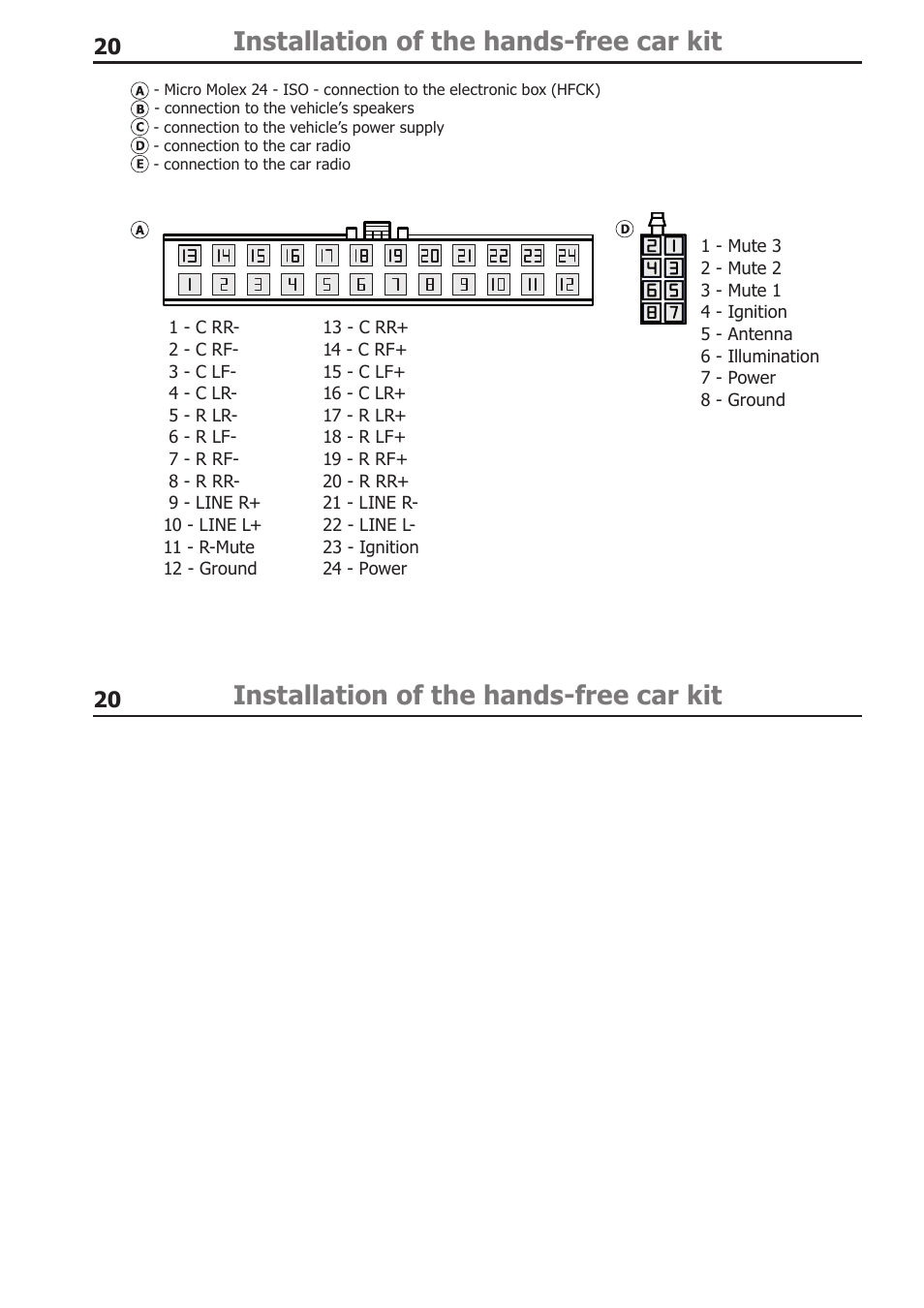 Installation of the hands-free car kit | BURY CC 9058 USER Manual User Manual | Page 20 / 78