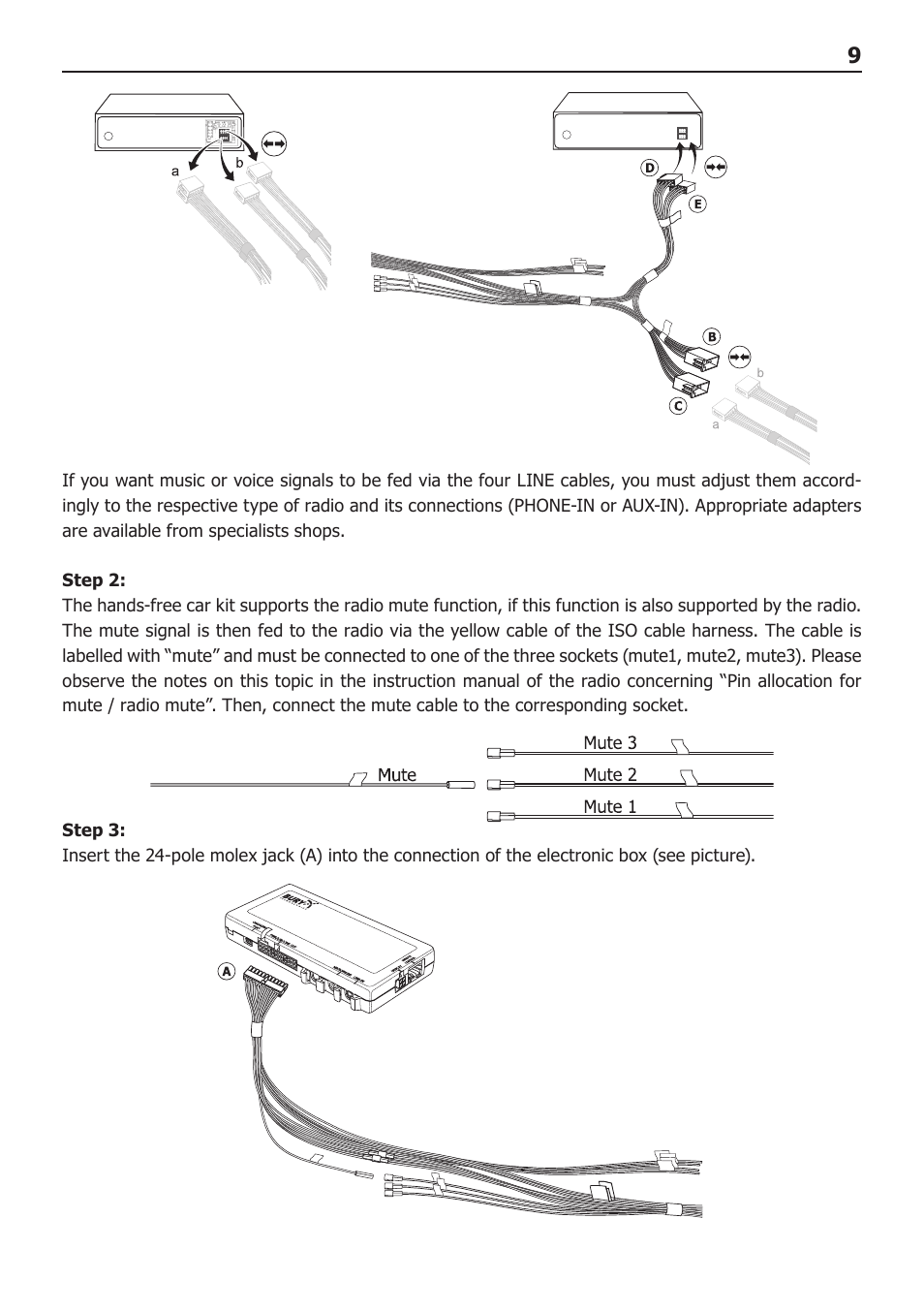 BURY CC 9048 USER Manual User Manual | Page 10 / 21