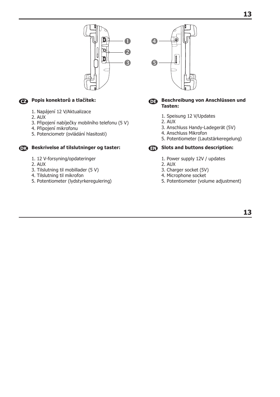 BURY Motion Universal User Manual | Page 13 / 63