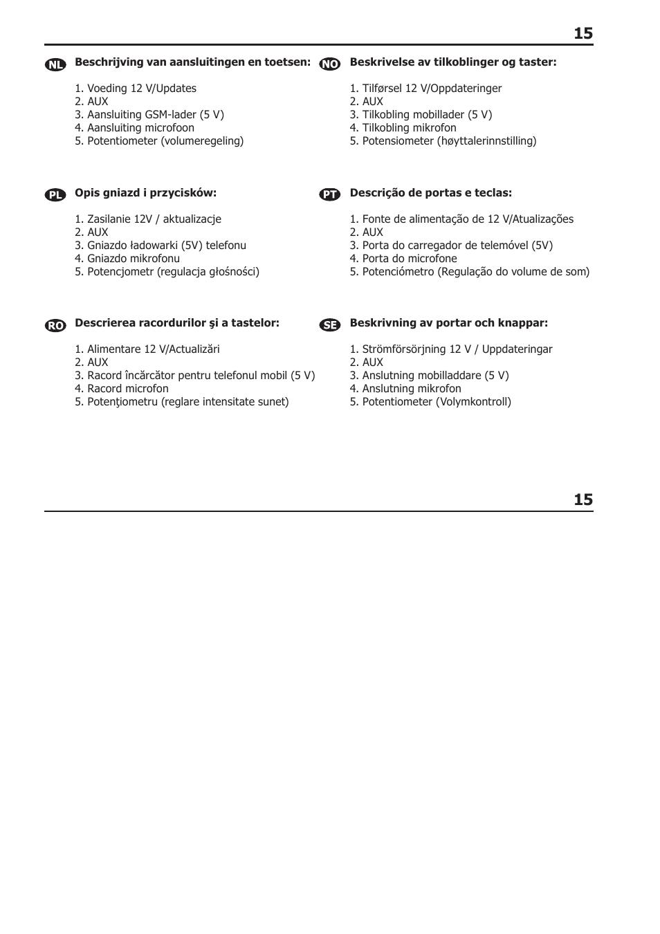 BURY Motion Universal User Manual | Page 15 / 63