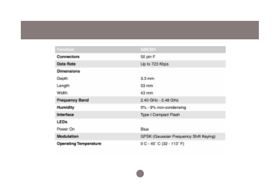 IOGear GBC201 User Manual | Page 40 / 45