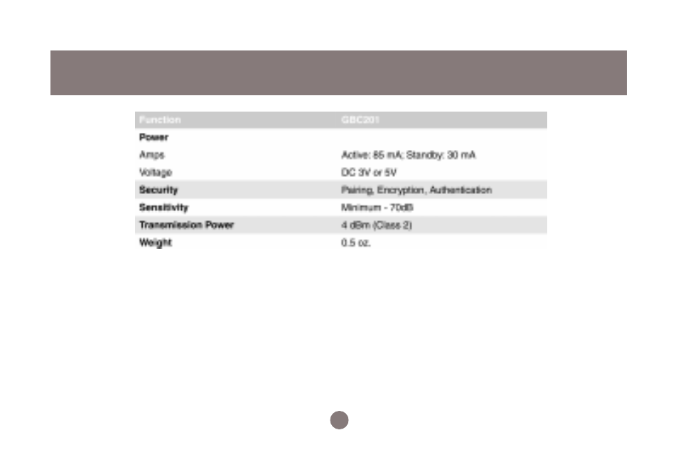IOGear GBC201 User Manual | Page 41 / 45