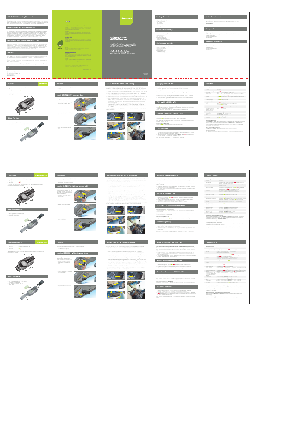 IOGear GBHFK211W6 User Manual | 1 page