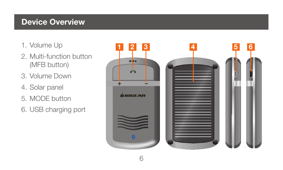 Device overview | IOGear GBHFK331 User Manual | Page 6 / 36