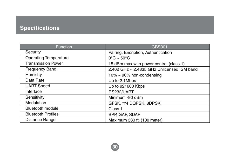 Specifications | IOGear GBS301 Manual User Manual | Page 32 / 44