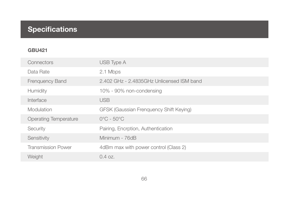 Specifications | IOGear GBU421WM User Manual | Page 66 / 74