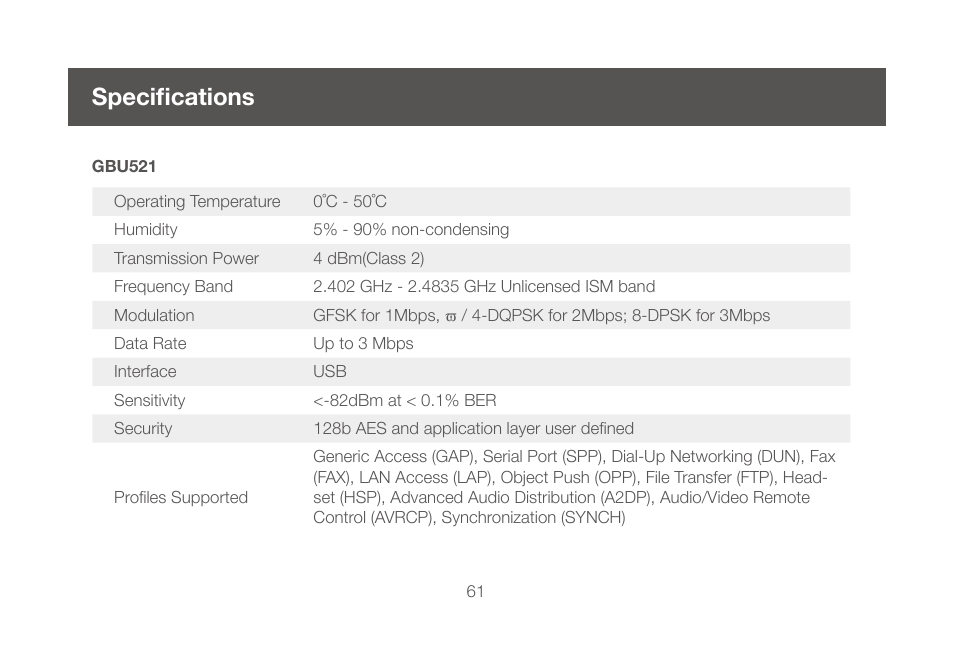 Specifications | IOGear GBU521W6 Manual User Manual | Page 61 / 68