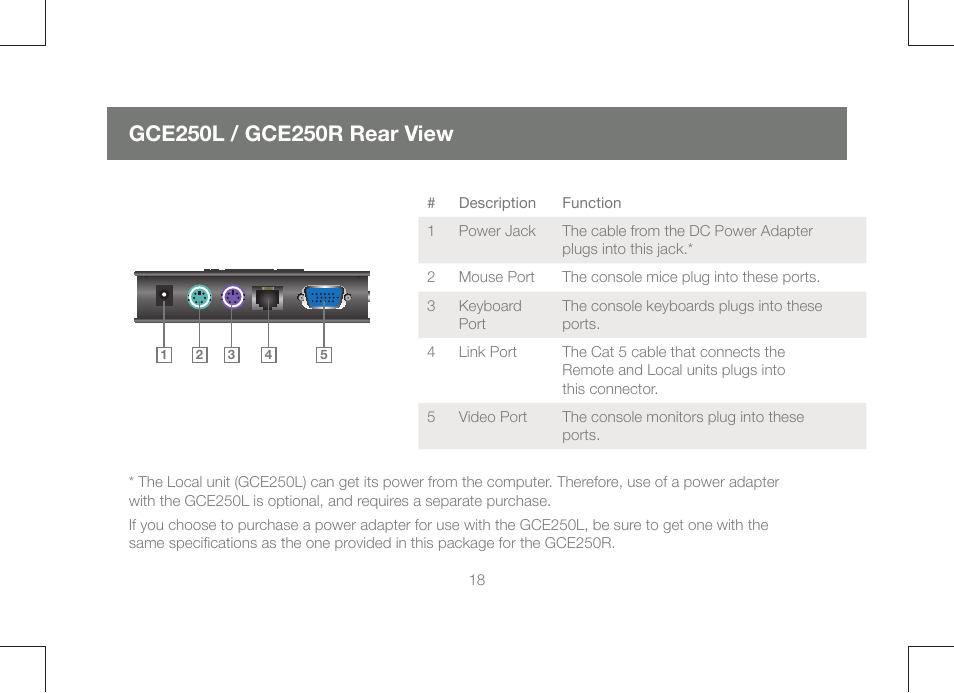 IOGear GCE250 User Manual | Page 18 / 44