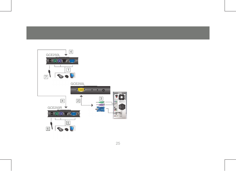 IOGear GCE250 User Manual | Page 25 / 44