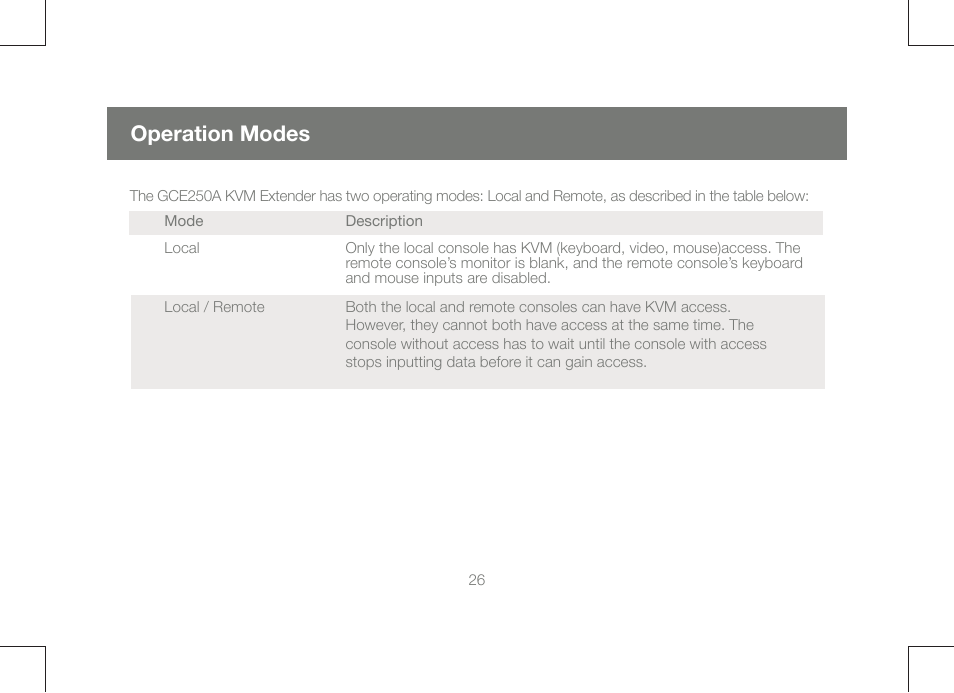 Operation modes | IOGear GCE250 User Manual | Page 26 / 44