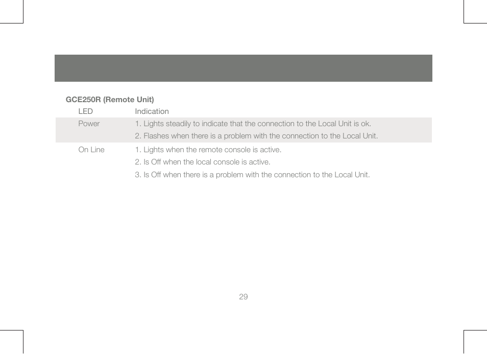 IOGear GCE250 User Manual | Page 29 / 44