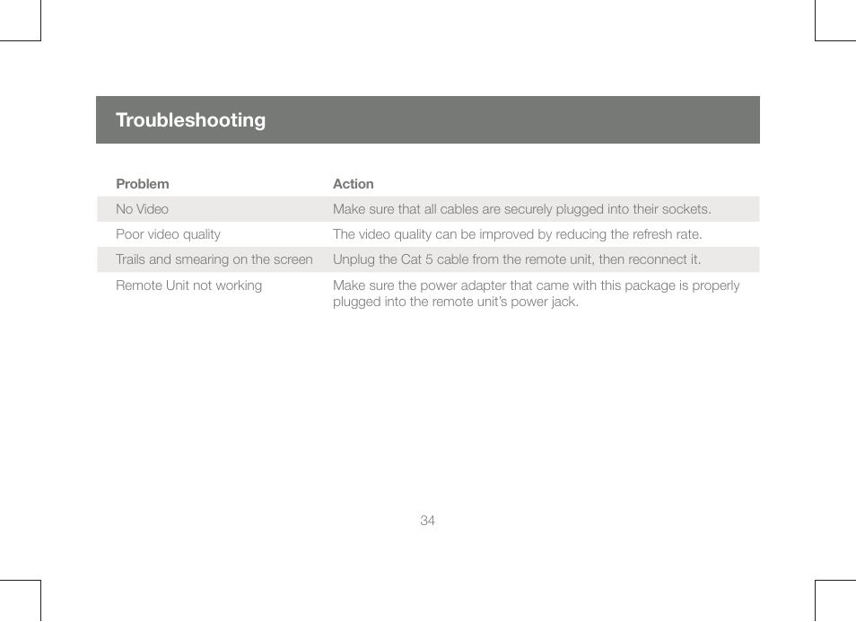 Troubleshooting | IOGear GCE250 User Manual | Page 34 / 44