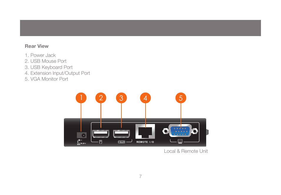 IOGear GCE500U User Manual | Page 7 / 28