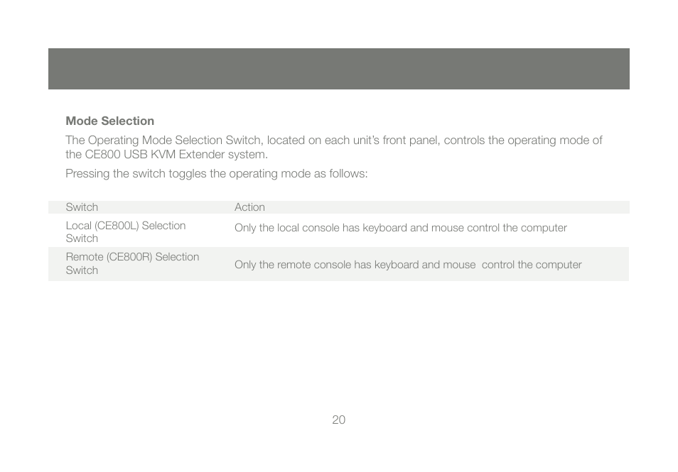 IOGear GCE800W6 User Manual | Page 20 / 66