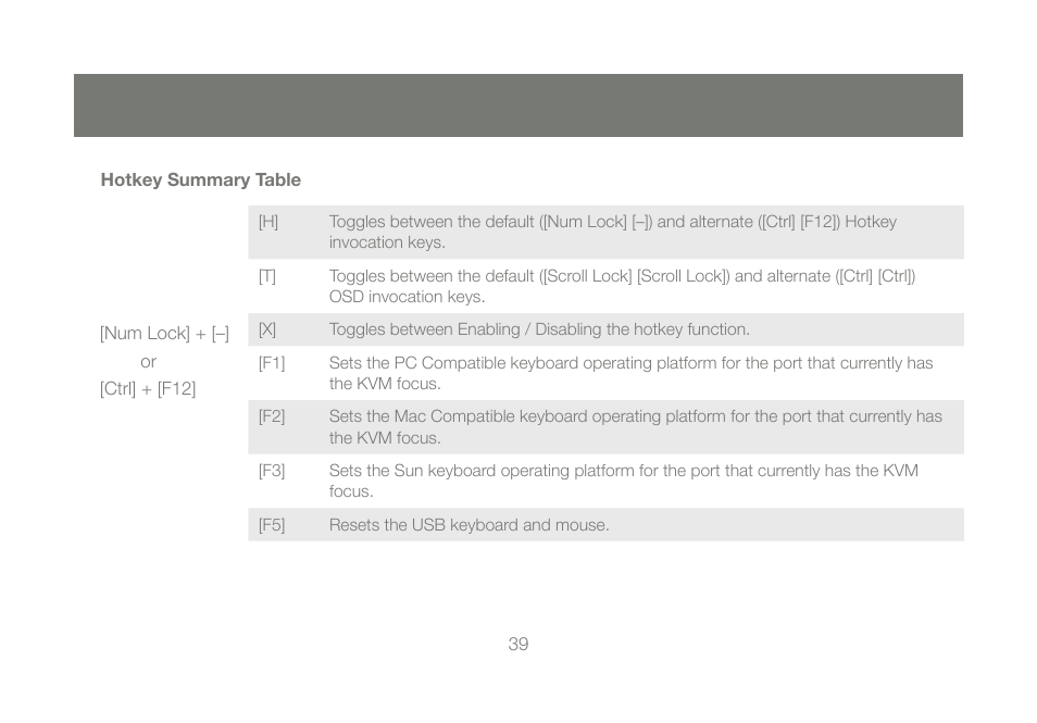 IOGear GCE800W6 User Manual | Page 39 / 66
