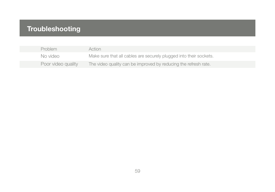 Troubleshooting | IOGear GCE800W6 User Manual | Page 59 / 66