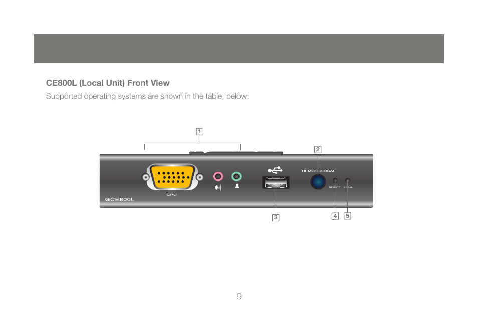 IOGear GCE800W6 User Manual | Page 9 / 66