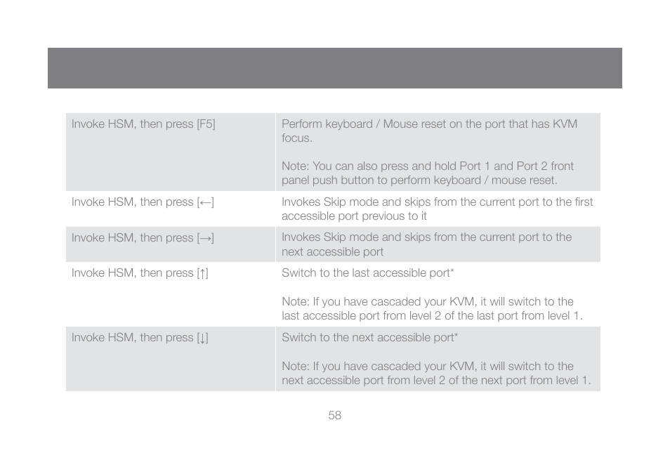 IOGear GCL1816KITU User Manual | Page 58 / 80