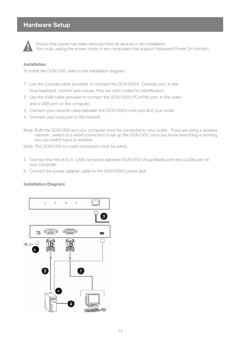 Hardware setup | IOGear GCN1000 User Manual | Page 13 / 48