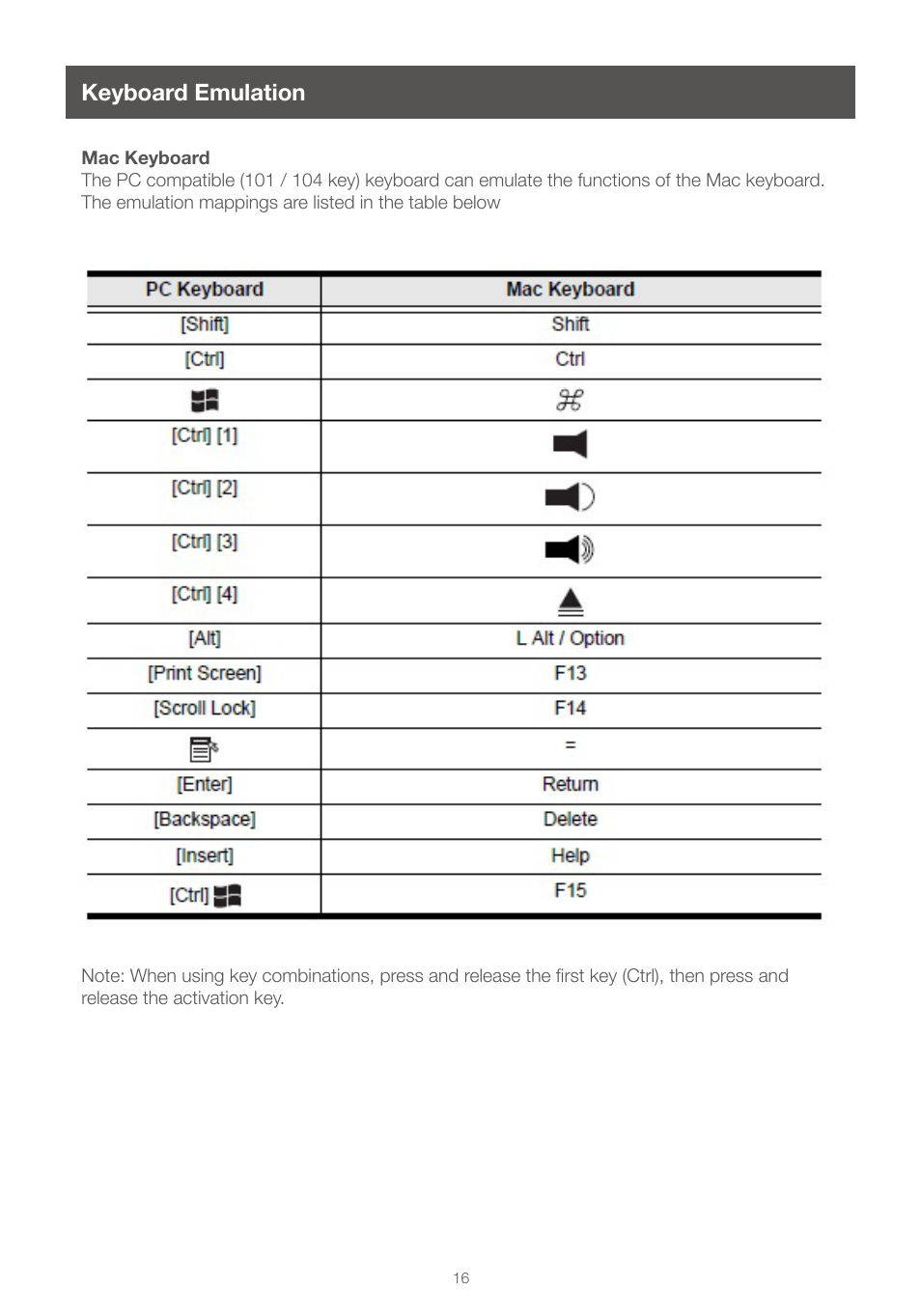 Keyboard emulation | IOGear GCS1004 User Manual | Page 16 / 24