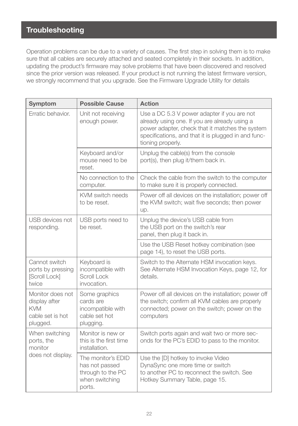 Goback, Troubleshooting | IOGear GCS1004 User Manual | Page 22 / 24
