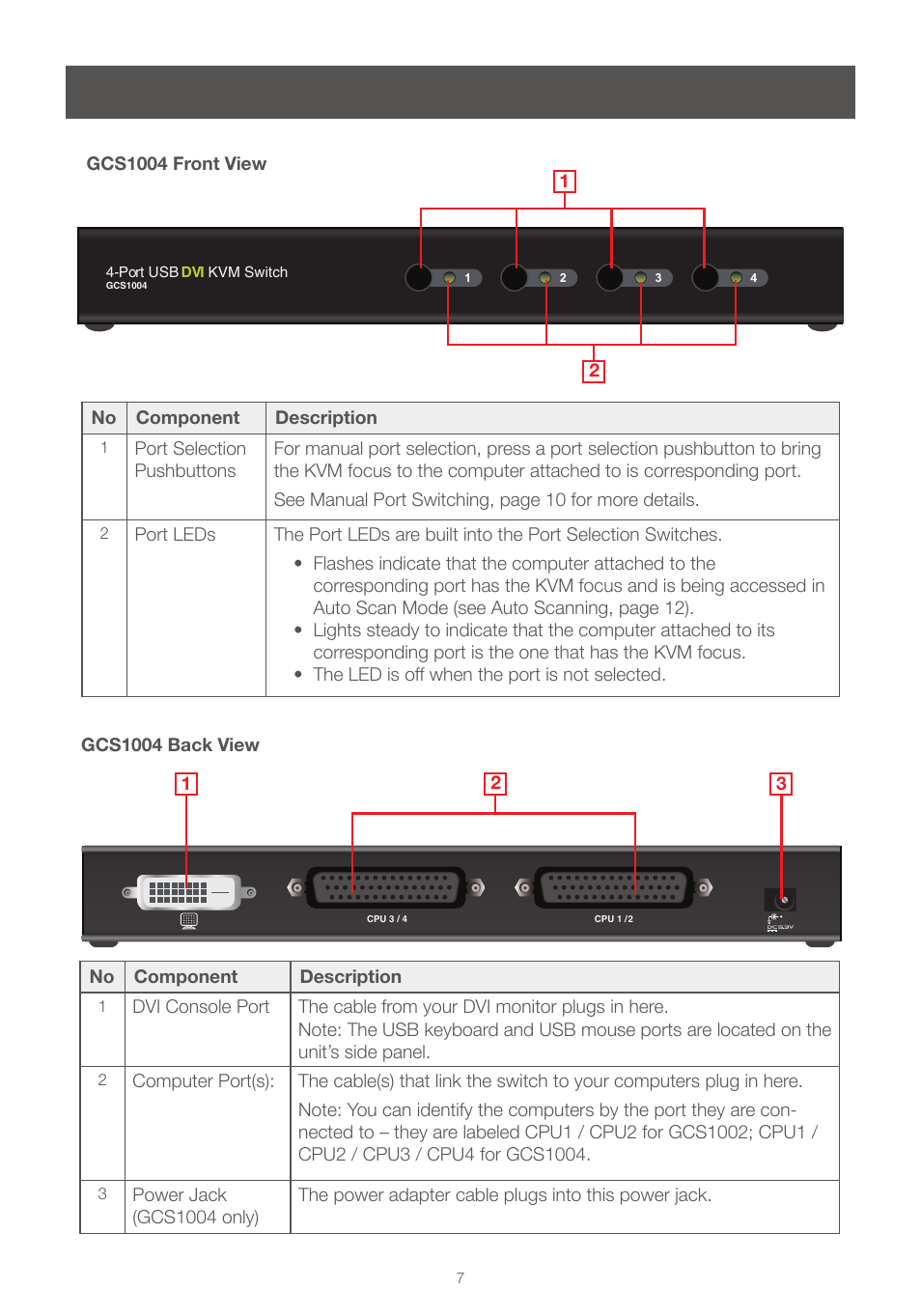 IOGear GCS1004 User Manual | Page 7 / 24