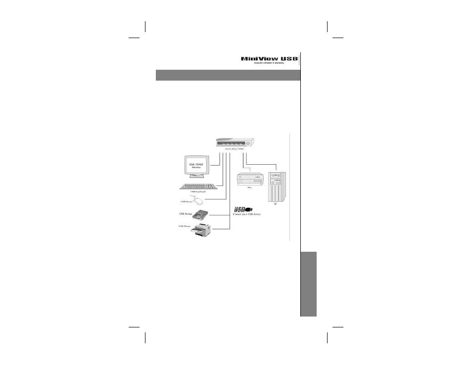 IOGear GCS104U User Manual | Page 13 / 18