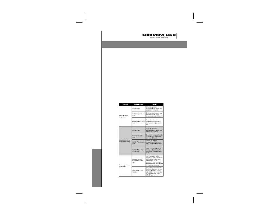 IOGear GCS104U User Manual | Page 16 / 18