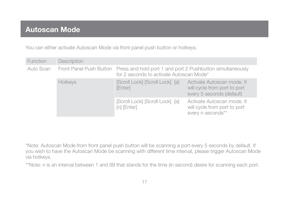 Autoscan mode | IOGear GCS1104-KM1 Manual User Manual | Page 17 / 38